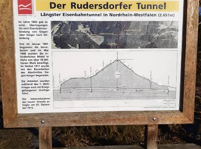 Appartement Ferientraum-am-rothaarsteig *